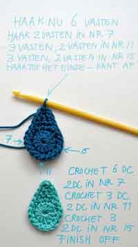 DIY crochet rain drops