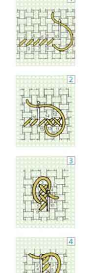 How to Cross Stitch