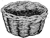 Piedmont Planter Basket