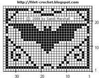 Bat w/ Swirl Border Filet Crochet