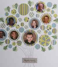Paper Scrap Family Tree