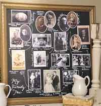 DIY Family Tree Chalkboard