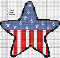 Patriotic Star Pattern
