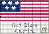 God Bless America Chart