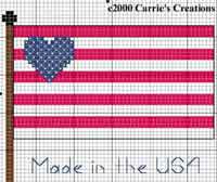 Made in the USA Chart