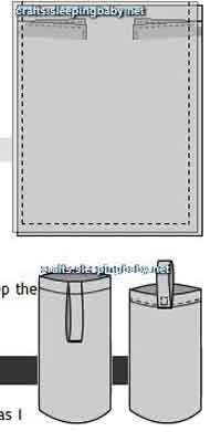 Stroller Accessories