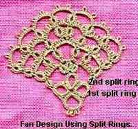 Fan with Split Rings