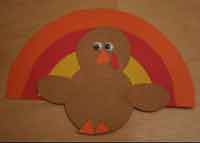 Shape Turkey