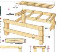 Woodworking plans