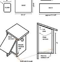 Bluebird Nestbox