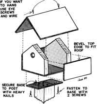 How to Build a Wren House