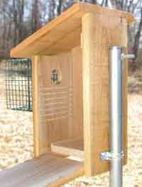 Nestbox Plans