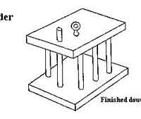 Dowel Suet Feeder