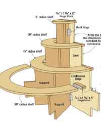 Folding Plant Stand