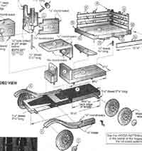 Farm Truck