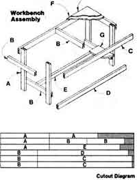 Simple Workbench