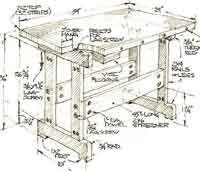 Simple DIY Woodworking Project