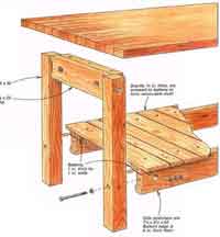 Knock Down Workbench