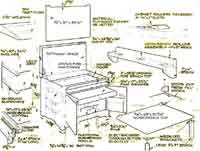 Living Room Workbench